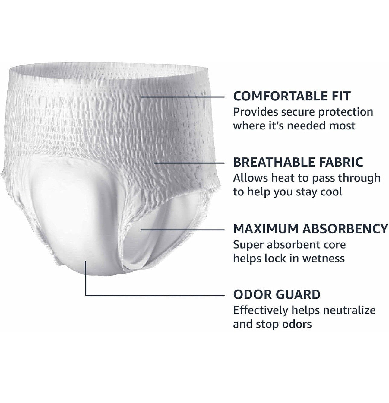 Incontinence Underwear for Men, Maximum Absorbency, 2X-Large, 14 Count (1 Pack)