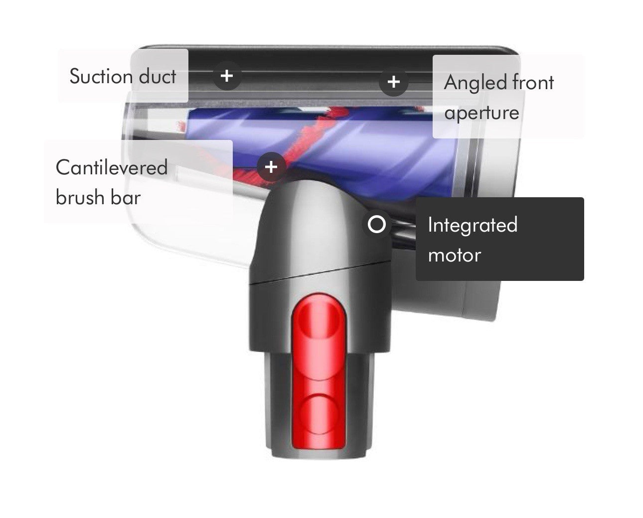 NEW OEM Dyson V15 Detect V11 Cordless Vacuum Anti-tangle Hair Screw Tool Brush