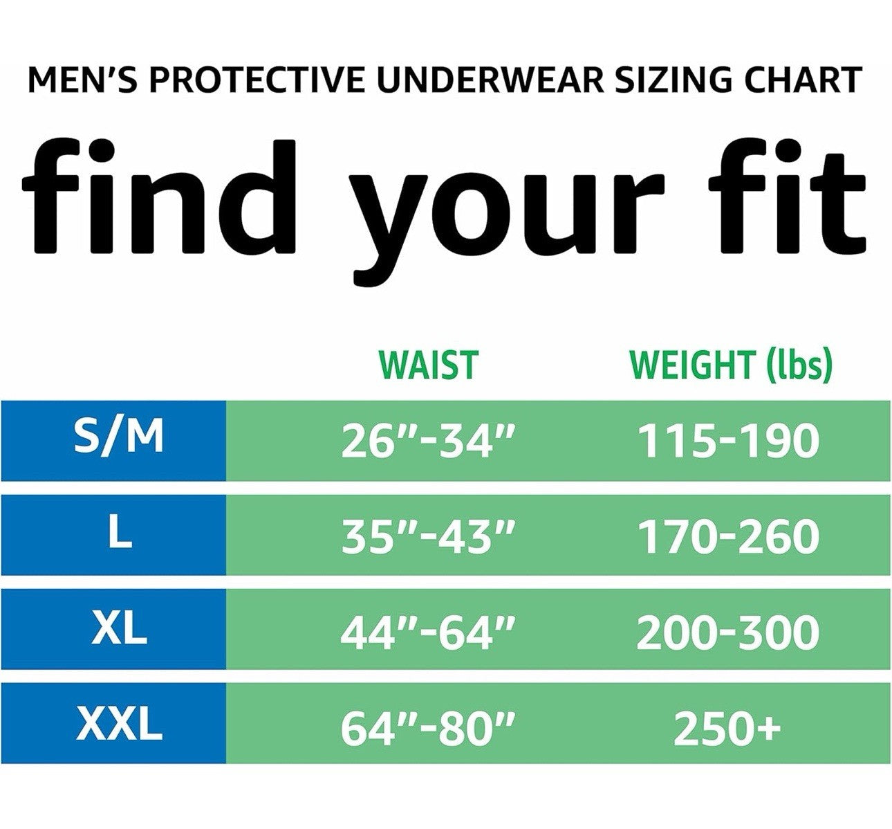 Incontinence Underwear for Men, Maximum Absorbency, 2X-Large, 14 Count (1 Pack)